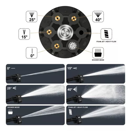 HIDROLAVADORA PORTATIL 6 CHORROS
